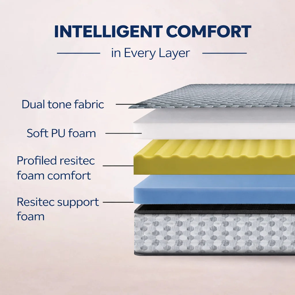 3m_1 - PureHomeFurniture