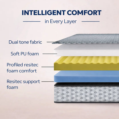 3m_1 - PureHomeFurniture